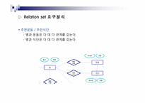 [데이터베이스설계] 실버 타운 관리 시스템-18