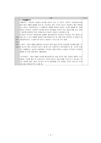[성인학습및상담] 알콜중독자 재활 프로그램-4