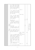 [교육공학] 기술 가정과 교수학습 과정안(이상적인 양육법)-9