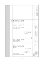 [교육공학] 기술 가정과 교수학습 과정안(이상적인 양육법)-13