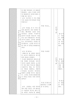 [교육공학] 기술 가정과 교수학습 과정안(이상적인 양육법)-15