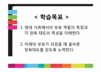 [교육공학] 기술 가정과 교수학습 과정안(이상적인 양육법)-8
