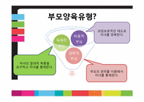 [교육공학] 기술 가정과 교수학습 과정안(이상적인 양육법)-9