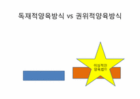 [교육공학] 기술 가정과 교수학습 과정안(이상적인 양육법)-12