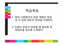 [교육공학] 기술 가정과 교수학습 과정안(이상적인 양육법)-13
