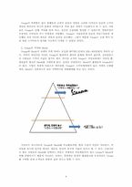 [디자인경영]Vespa의 디자인 경영-10