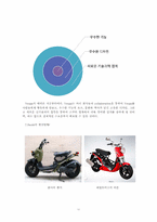 [디자인경영]Vespa의 디자인 경영-12