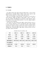 [경영전략]우리은행 민영화-16