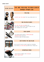 [마케팅조사]실험컨셉과 통제컨셉-4