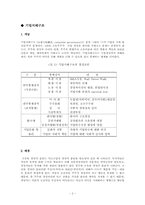 [경영학]기업지배구조와 사외이사제도-2