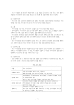 [경영학]기업지배구조와 사외이사제도-7