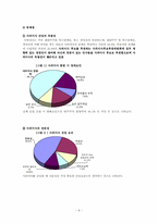 [경영학]기업지배구조와 사외이사제도-8
