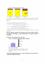 [경영학]기업지배구조와 사외이사제도-9