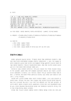 [경영정보]한샘의 MIS 수준 평가-2