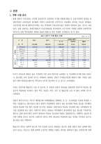 [마케팅조사]막걸리 마케팅-6