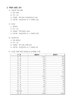 [마케팅조사]막걸리 마케팅-8
