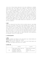 [경영학]한 EU 간 FTA가 우리나라 경제에 미치는 영향-4