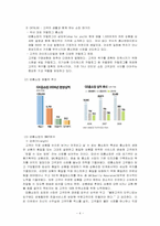 [유통경영]TV홈쇼핑 분석-CJ홈쇼핑 vs GS홈쇼핑 vs 현대홈쇼핑-4