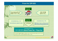[마케팅관리]피자헛(Pizza Hut)브랜드 이미지 강화를 위한 마케팅 전략-16