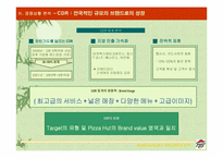 [마케팅관리]피자헛(Pizza Hut)브랜드 이미지 강화를 위한 마케팅 전략-19