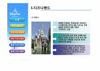 [국제기업]디즈니랜드의 해외진출(도쿄, 파리, 홍콩, 상하이)-3