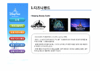 [국제기업]디즈니랜드의 해외진출(도쿄, 파리, 홍콩, 상하이)-5