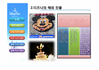 [국제기업]디즈니랜드의 해외진출(도쿄, 파리, 홍콩, 상하이)-7
