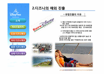 [국제기업]디즈니랜드의 해외진출(도쿄, 파리, 홍콩, 상하이)-12
