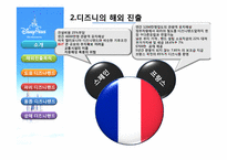 [국제기업]디즈니랜드의 해외진출(도쿄, 파리, 홍콩, 상하이)-13