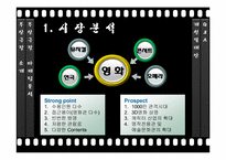 [마케팅]부산극장 마케팅 전략-7