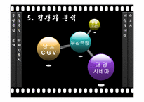[마케팅]부산극장 마케팅 전략-11