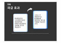 [국제경영]피그스(PIIGS)재정위기-10