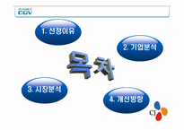 [경영학]cj CGV 경영 사례분석-2