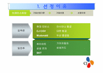[경영학]cj CGV 경영 사례분석-3