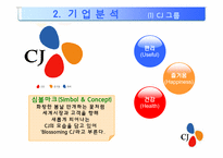 [경영학]cj CGV 경영 사례분석-9