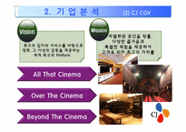 [경영학]cj CGV 경영 사례분석-13