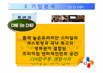 [경영학]cj CGV 경영 사례분석-14