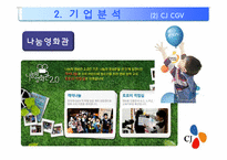 [경영학]cj CGV 경영 사례분석-16