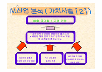 [벤처창업론]외식업(중식 패밀리레스토랑)창업계획서-16