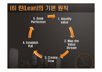 [생산운영관리]린 시스템과 적시생산 시스템-10