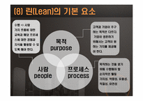 [생산운영관리]린 시스템과 적시생산 시스템-12