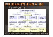 [생산운영관리]린 시스템과 적시생산 시스템-20