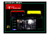 [마케팅]퓨전(Fusion) 스포츠 바 Bar-Celona 마케팅 전략-20