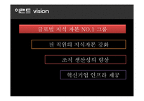 이랜드 국제경영 전략-6