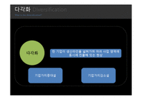 이랜드 국제경영 전략-10