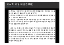 이랜드 국제경영 전략-17