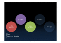 이랜드 국제경영 전략-20