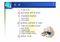[경영전략]보세매장에서 2조 매출 기업으로-이랜드 마케팅 전략-2