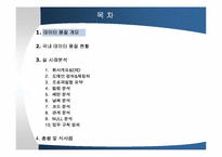 [ERP프로젝트]사례연구를 통한 데이터 품질관리의 필요성-2