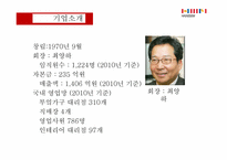 [경영혁신]한샘의 효과적인 ERP 구축 사례-3
